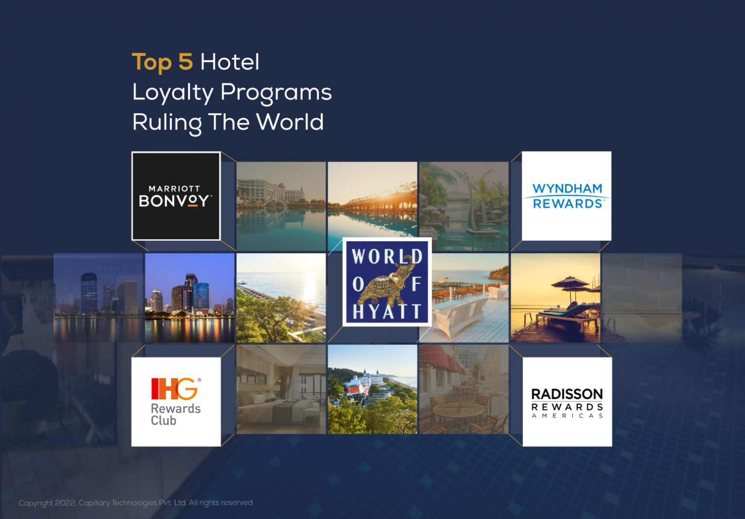 hotel loyalty program examples